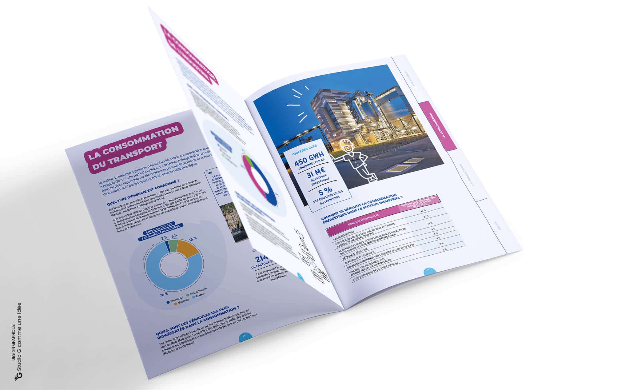 agence de communication - Tours - Brochure