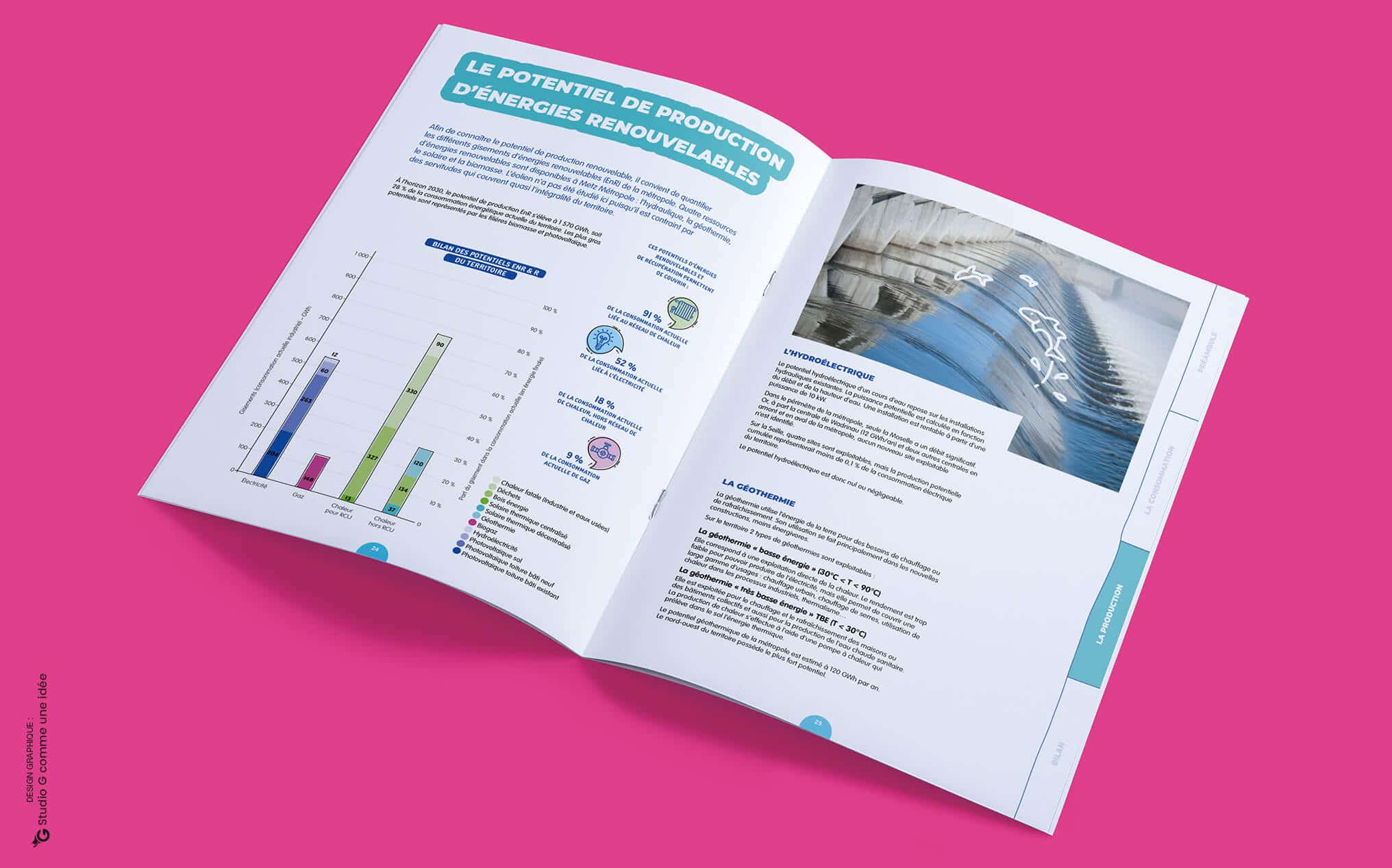 agence de communication - brochure - 32 pages