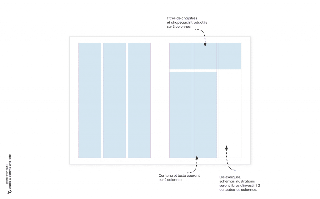 Exemple de grille de construction réalisée par l'agence G comme une idée à Tours 